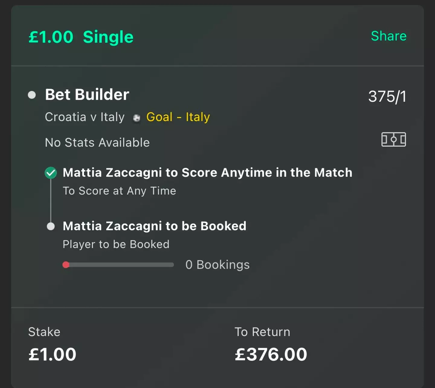 Image: Bet365/X@lewismeechan67