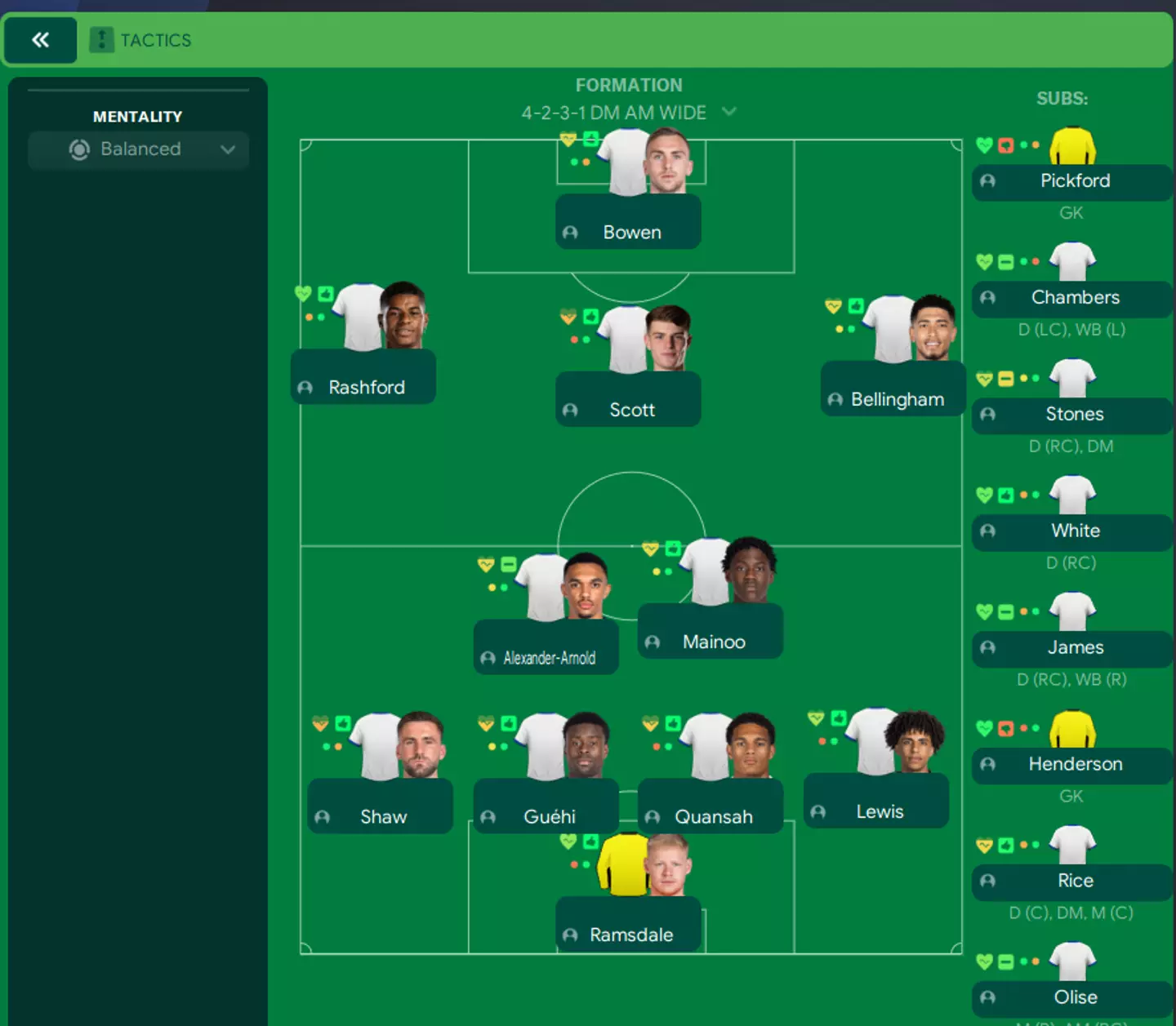 England line up in a 4-2-3-1 formation at the 2026 World Cup - Image: Football Manager