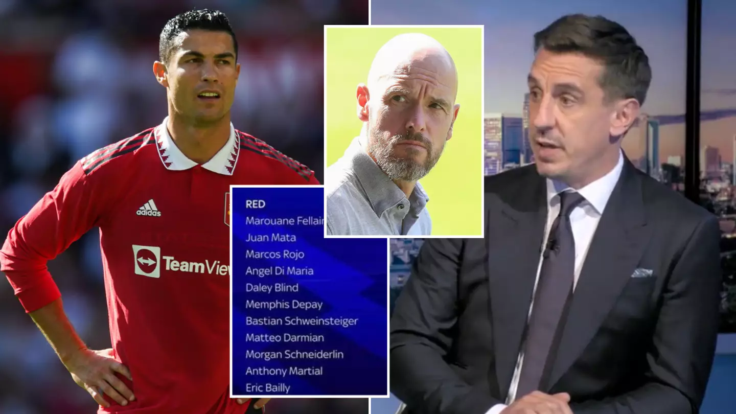 Gary Neville claims only TWO of Manchester United's signings in the last NINE years have been a success