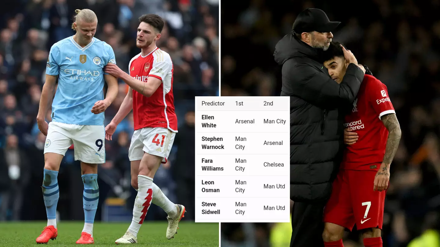 Pundits' pre-season predictions for Premier League top four are going viral and one has absolutely nailed it