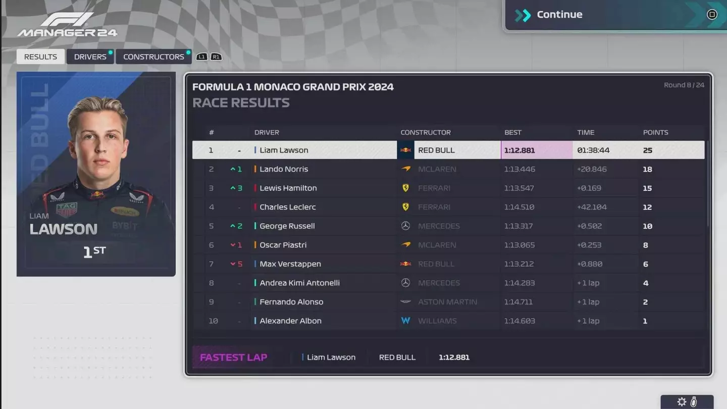 Image: F1 Manager