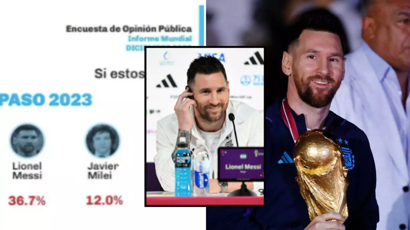 Lionel Messi was by far the most popular candidate in Argentina next president poll