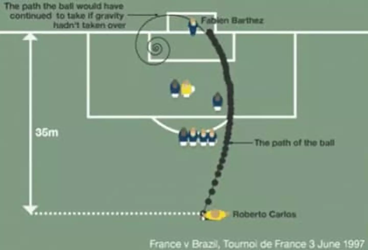 Image: Alasdair Wilkins, io9