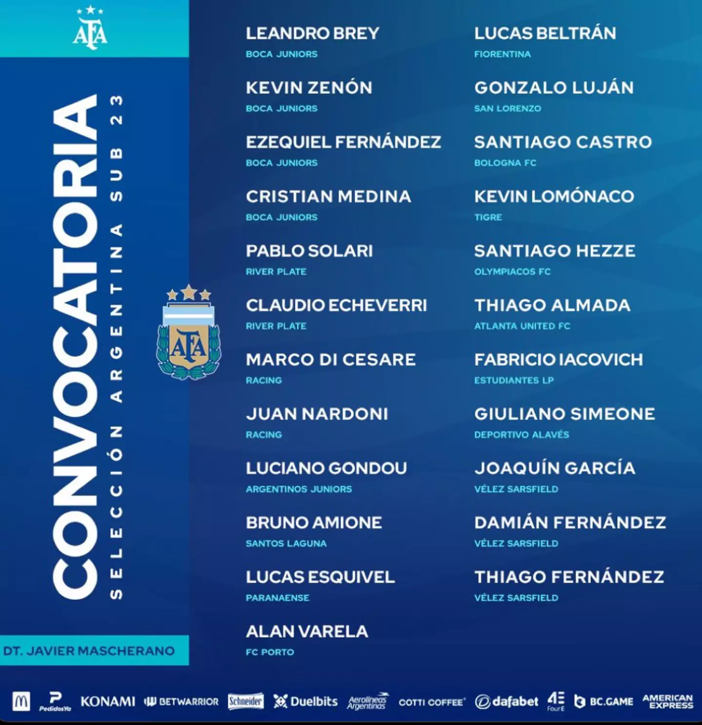 Argentina's Olympics warmup squad (