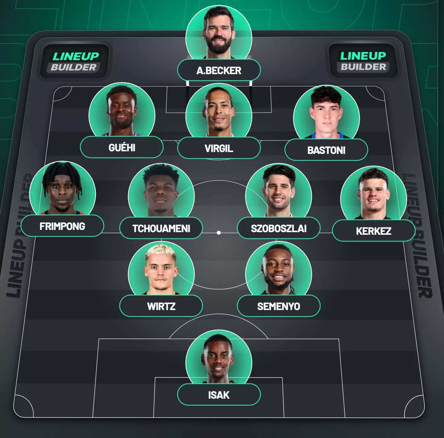 How Liverpool could line up under Xabi Alonso. Image: Getty