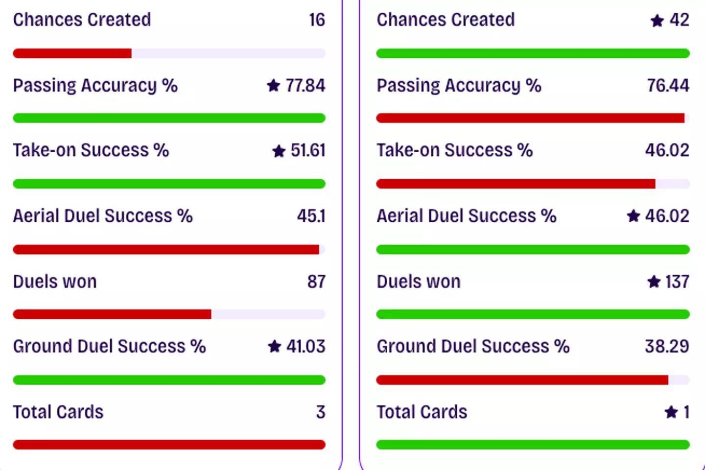 Image: Squawka