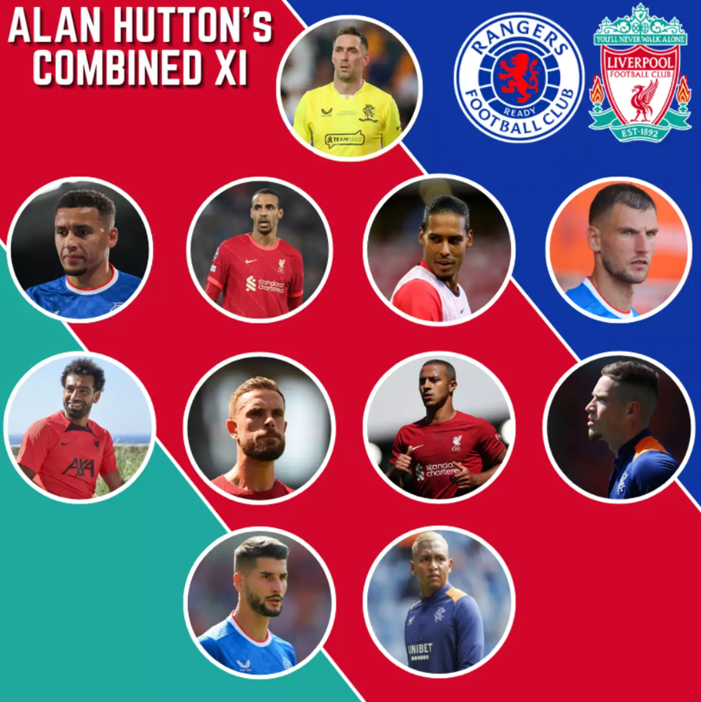 Hutton's combined XI.
