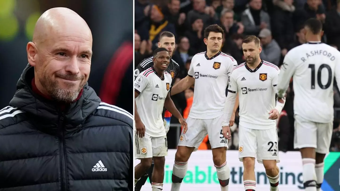 Man Utd 'agree deal in principle' to sign World Cup star despite warnings