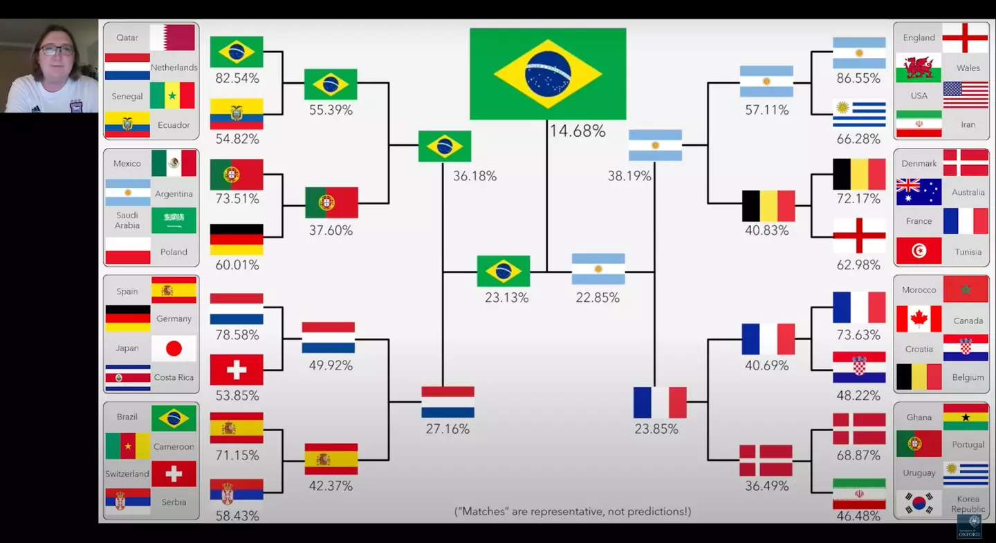 Image credit: YouTube/Oxford Mathematics