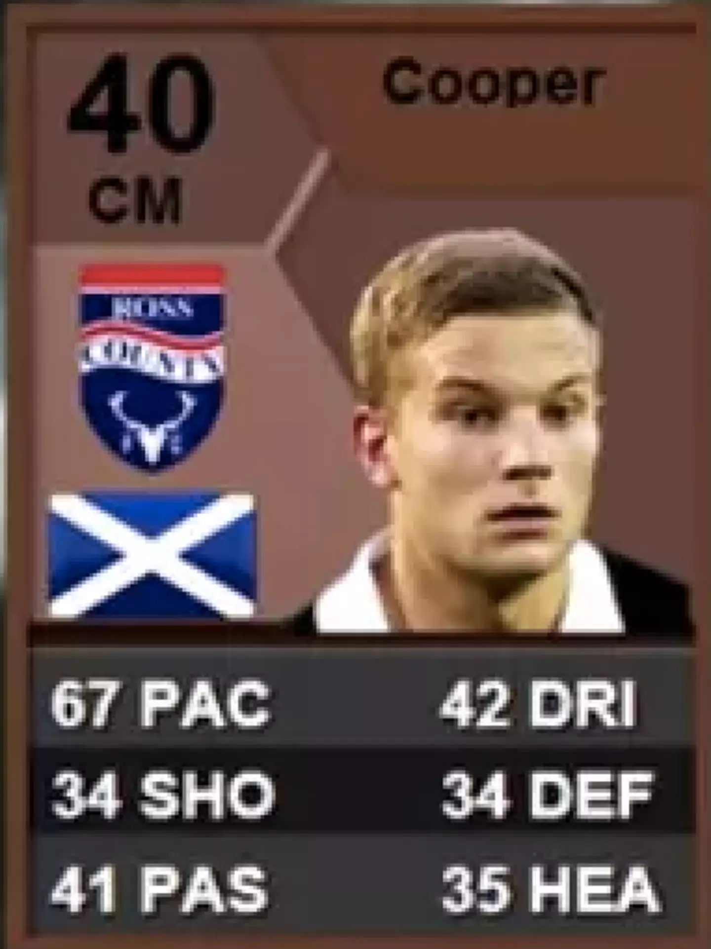Alex Cooper's FIFA 13 card (