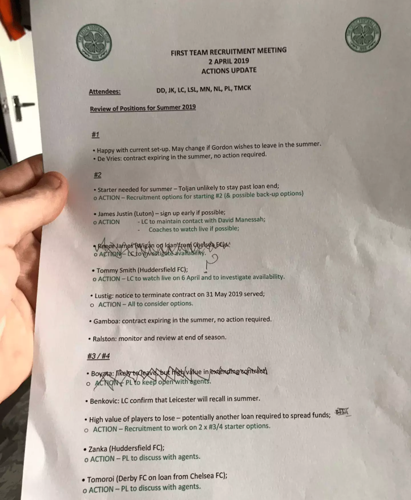 The transfer list was circulated among fans' forums (Image: Reddit)