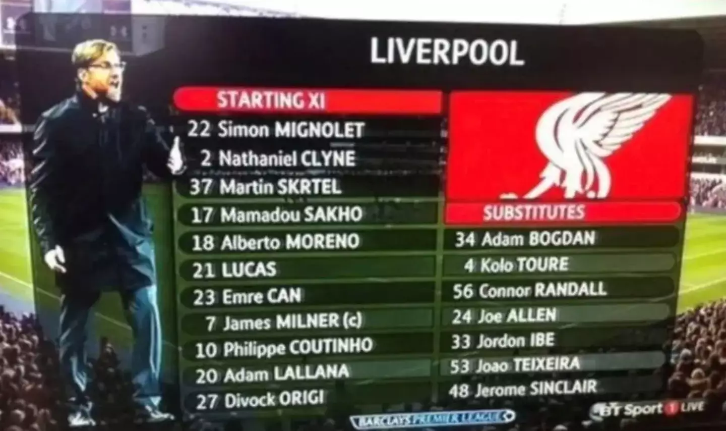 Liverpool's starting line-up in the match against Spurs (Image: Alamy)