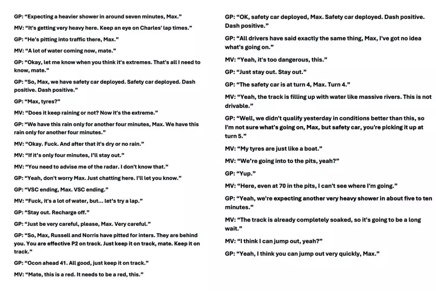 Max Verstappen and Gianpiero Lambiase's team radio messages at the Brazilian Grand Prix. Image