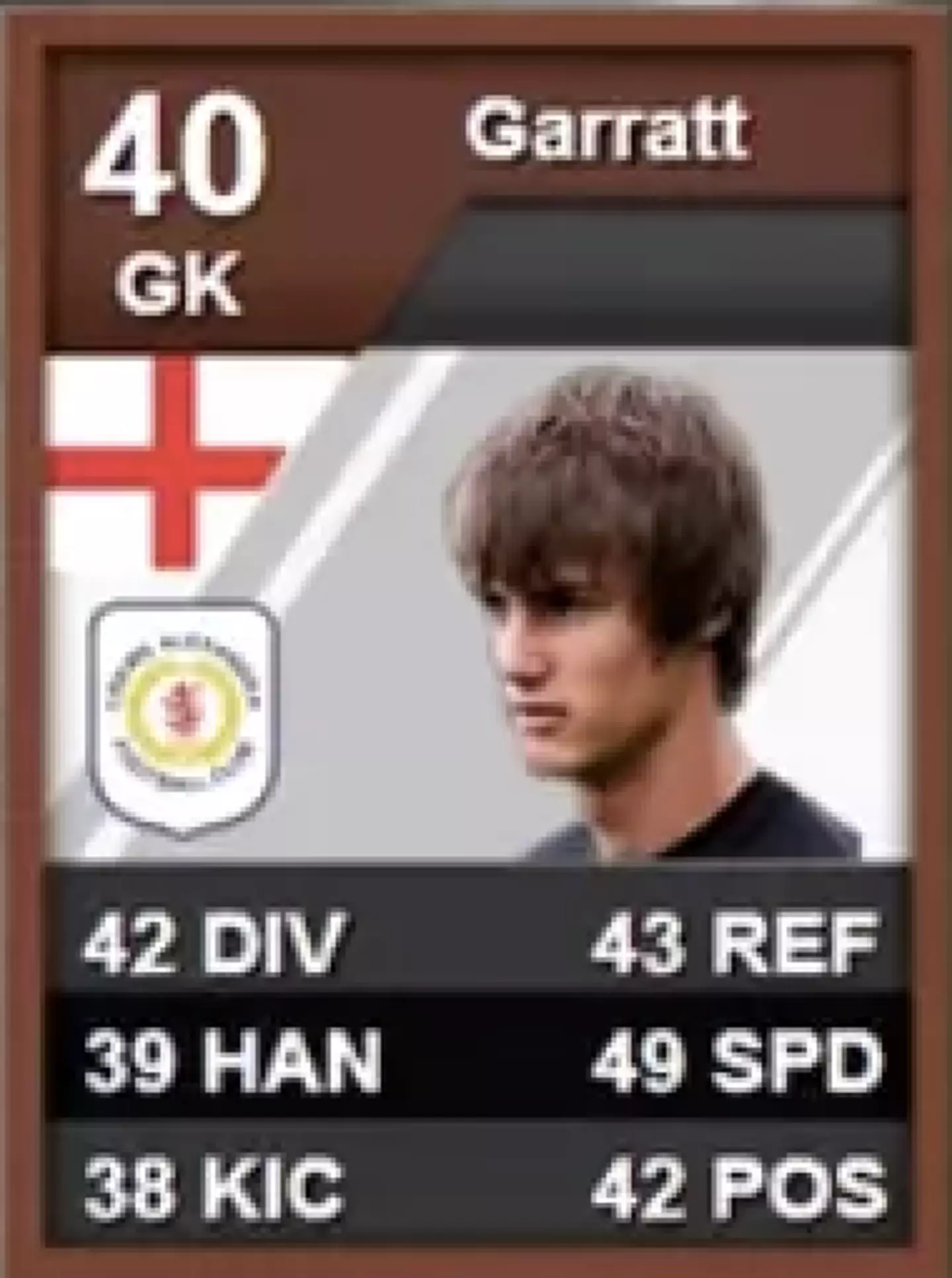 Ben Garratt's FIFA 12 card (