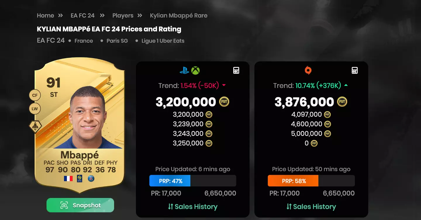 Image credit: FUTbin