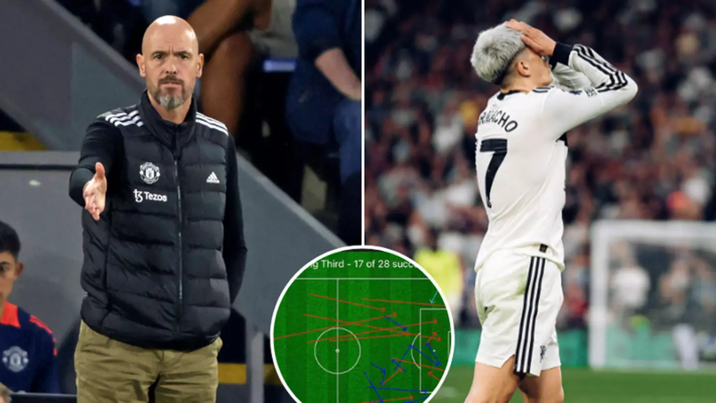 Man United fans think ‘game completely changed’ after one Erik ten Hag decision in Crystal Palace draw