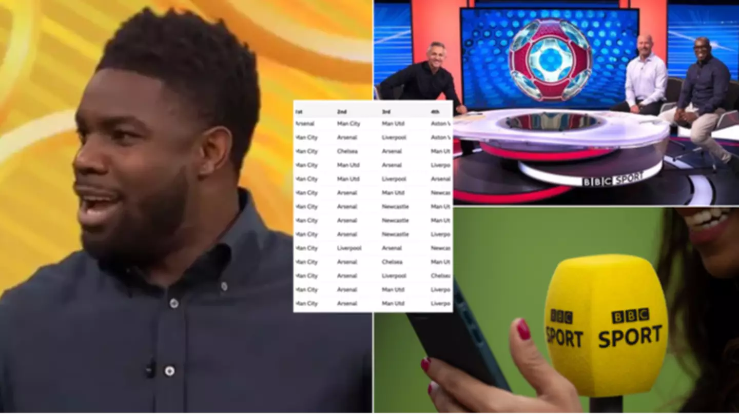 Stephen Warnock tips Aston Villa to finish above Man Utd as full BBC pundit predictions revealed