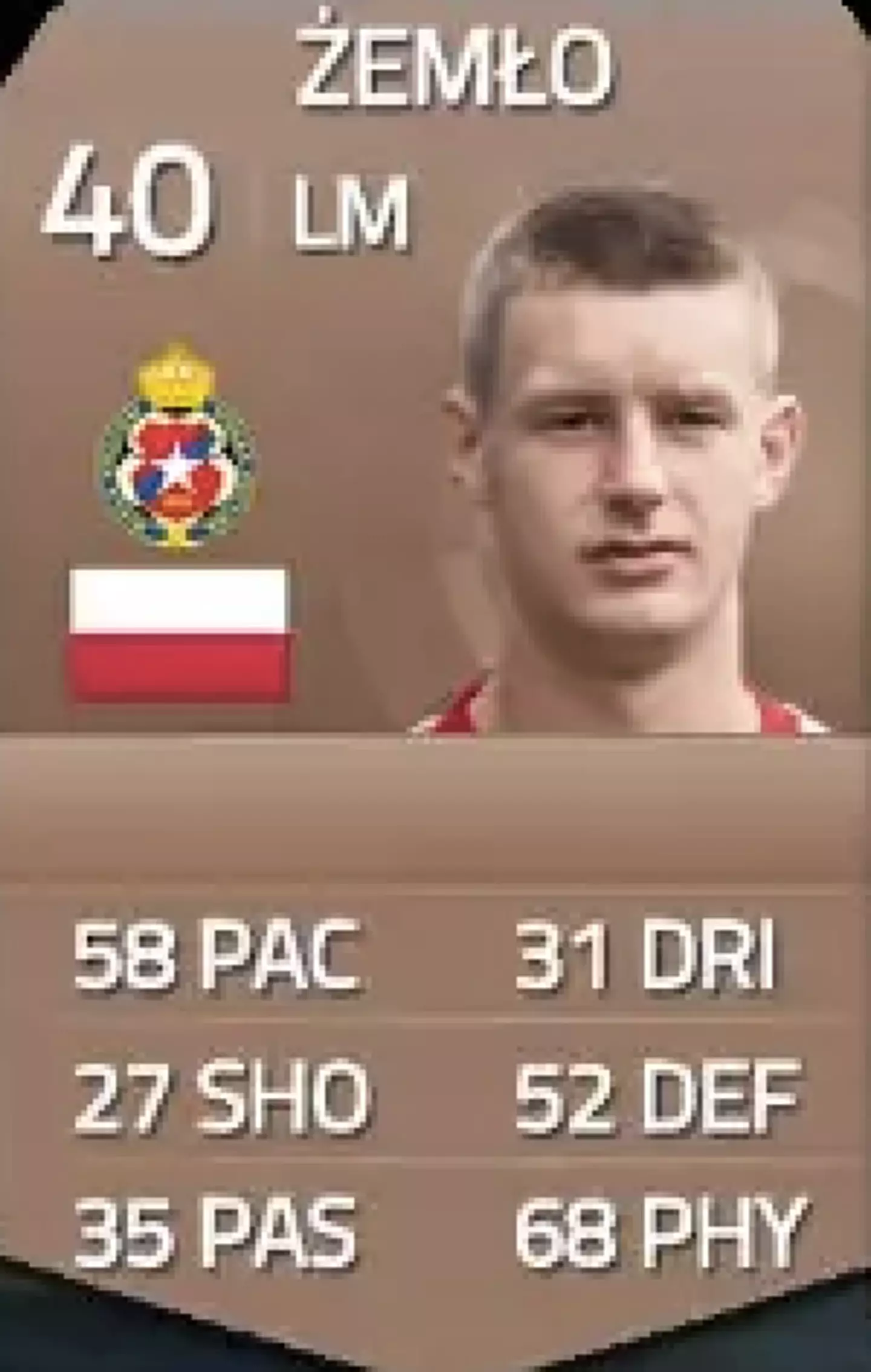 Piotr Zemlo's card on FIFA 15 (