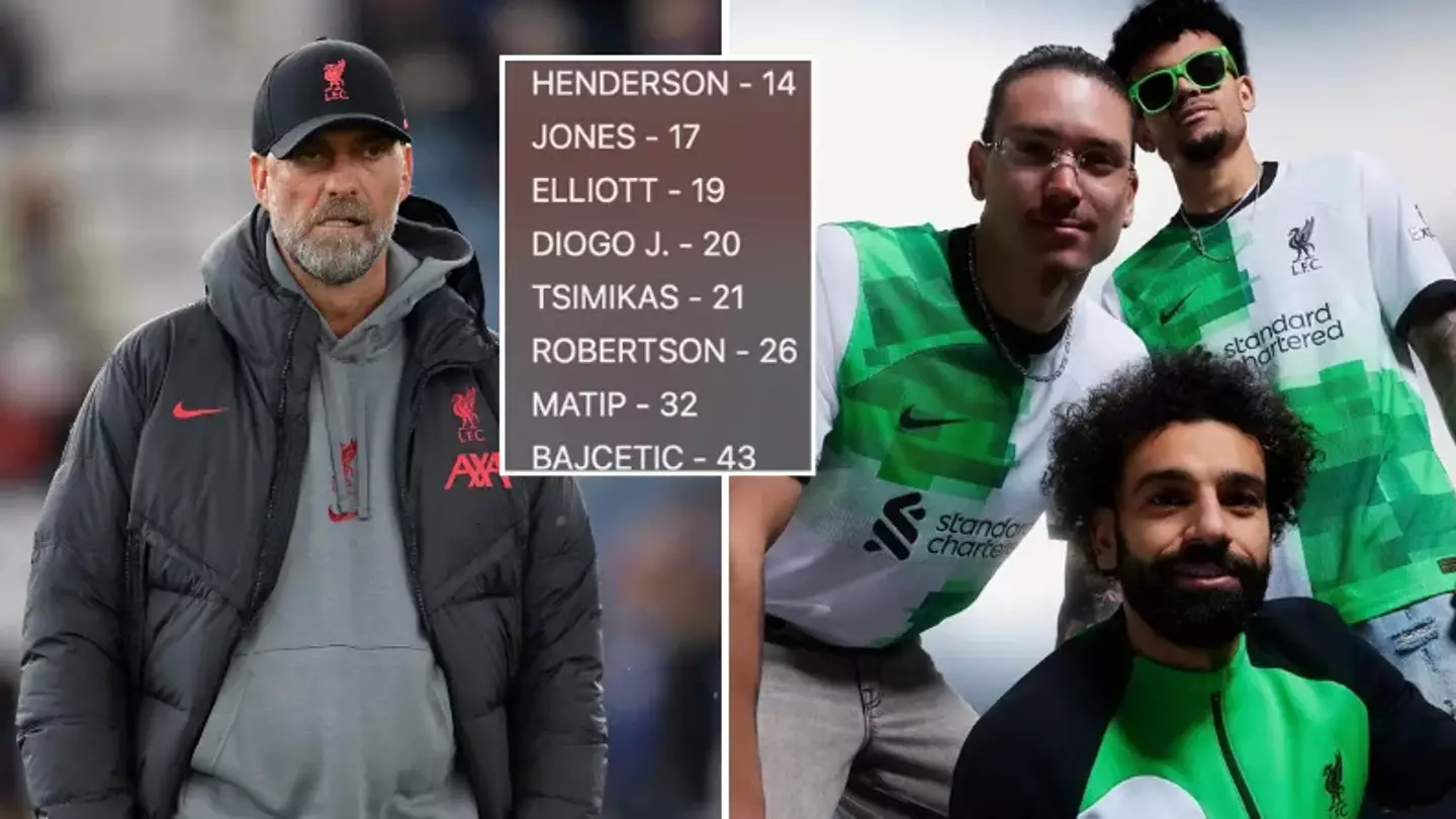 Liverpool may have accidentally revealed Nat Phillips is leaving with club website 'clue'