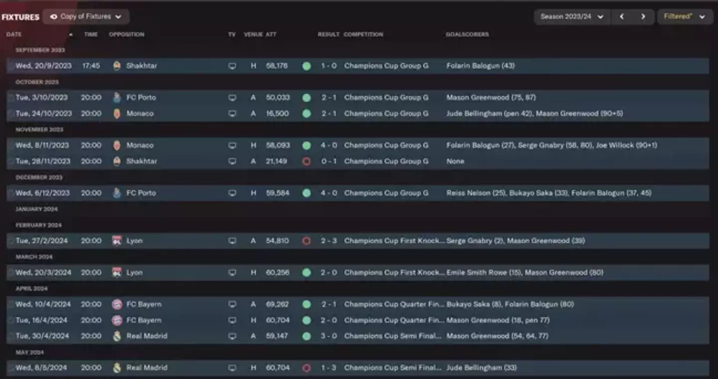 Image credit: Football Manager