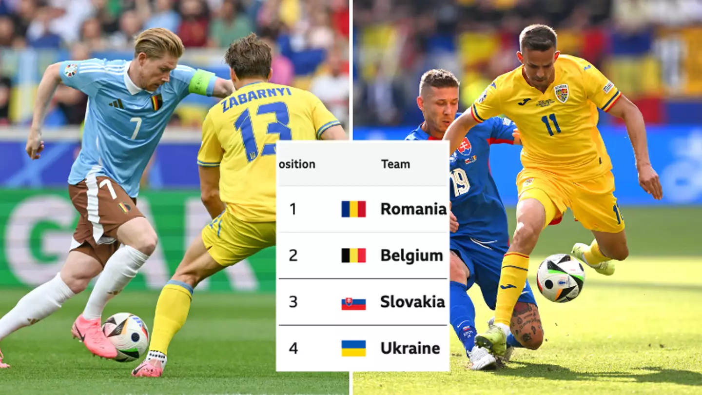 European Championship history made at Euro 2024 as incredible situation happens for the first time