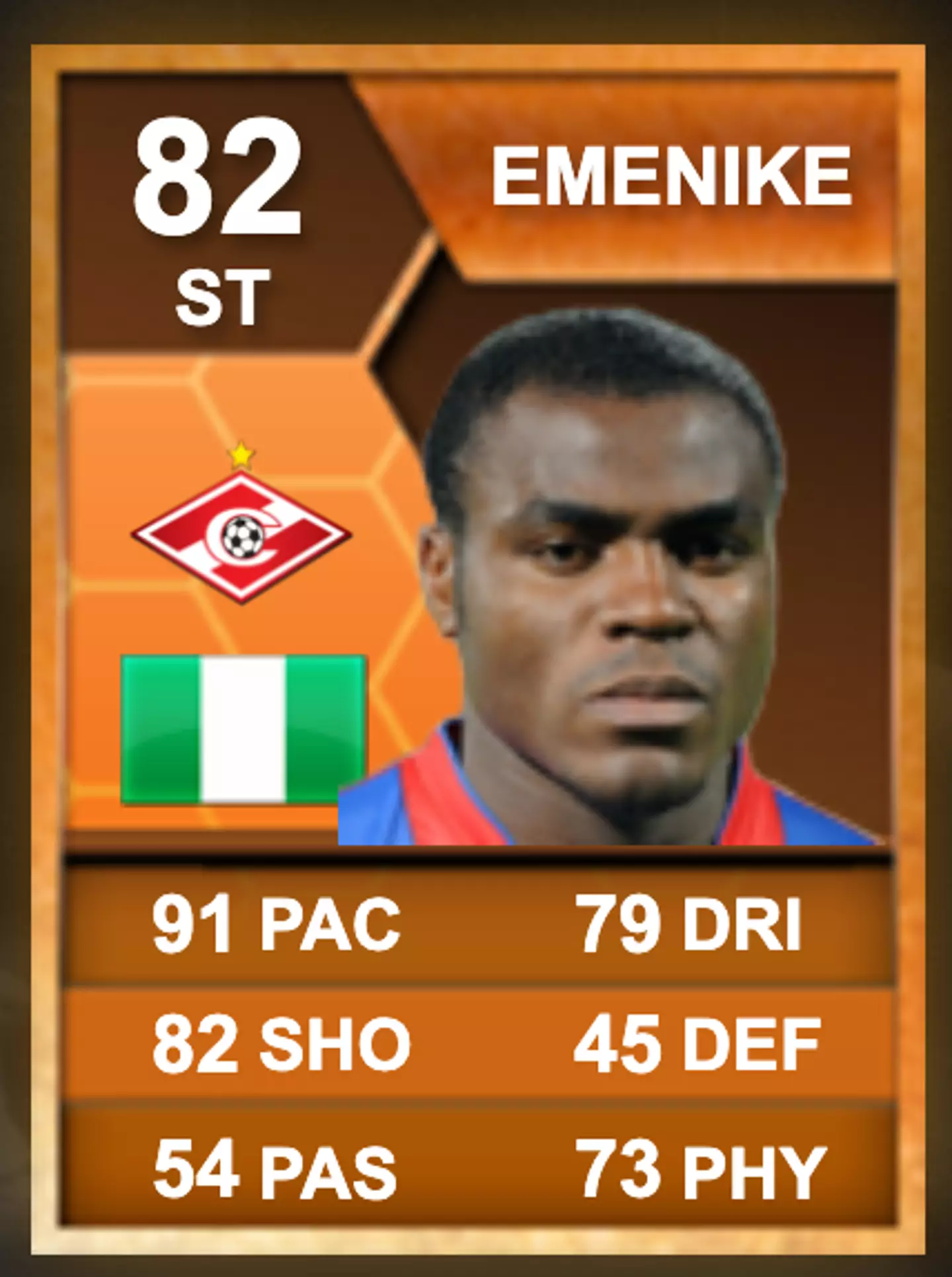 Image credit: EA Sports/futbin