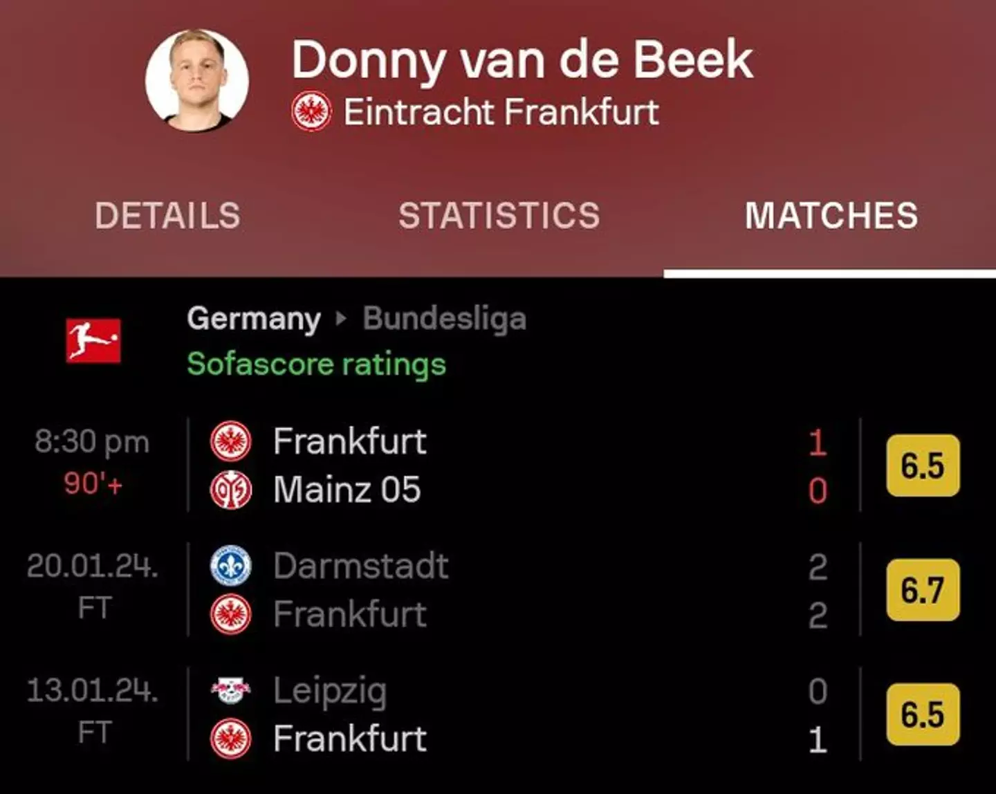 Image credit: Sofascore