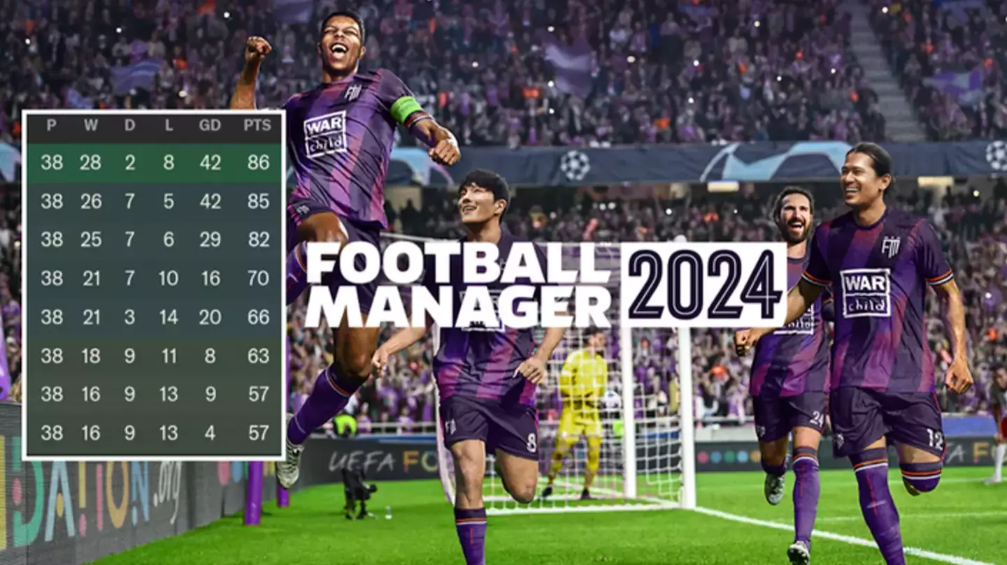 Football fan simulated 100 Premier League seasons into the future and it produced crazy results