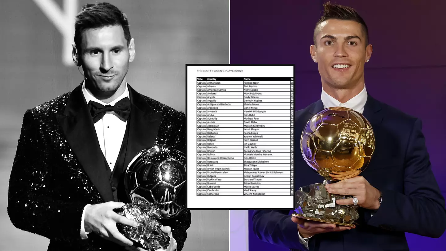 Every player Lionel Messi and Cristiano Ronaldo voted for in the Ballon d'Or and FIFA's 'The Best' since 2010