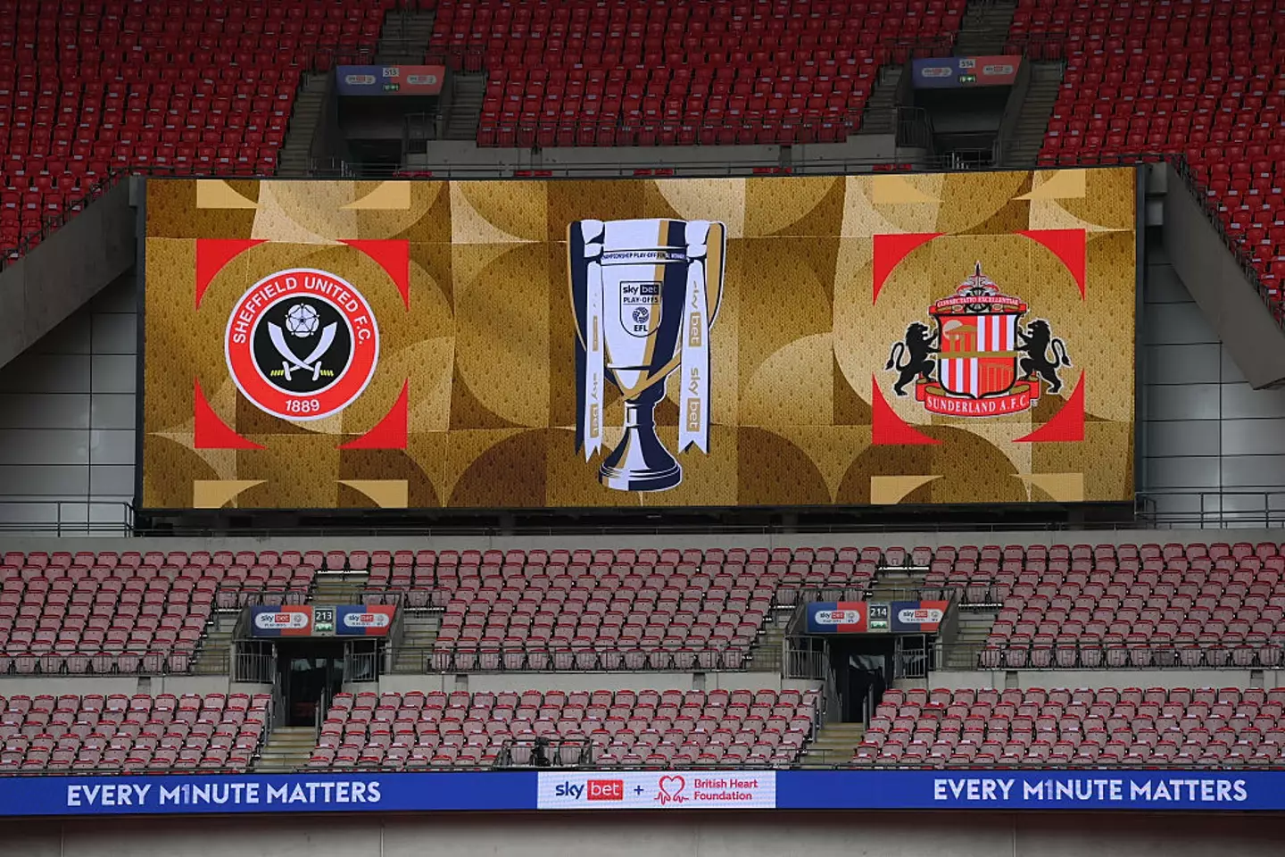 Sheffield United will take on Sunderland later today (Credit:Getty)