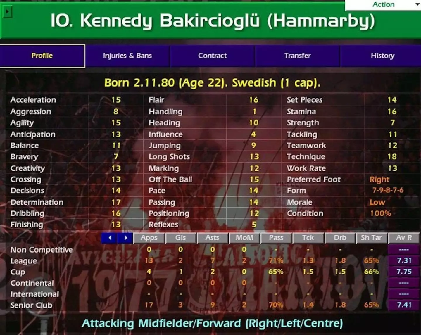 Bakircioglu is a cult hero from the Championship Manager series. Image credit: Sports Interactive