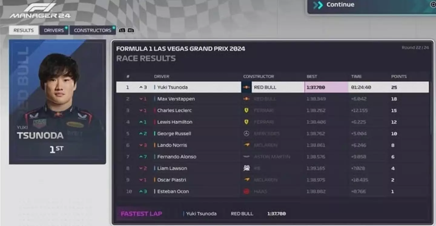 Image: F1 Manager