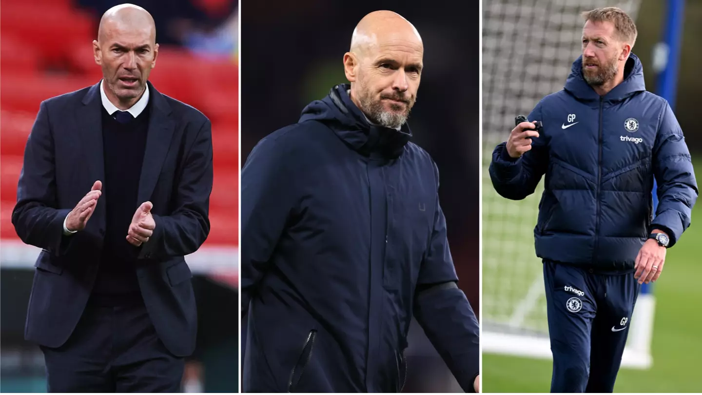 The five most likely candidates to replace Erik ten Hag at Man Utd ranked