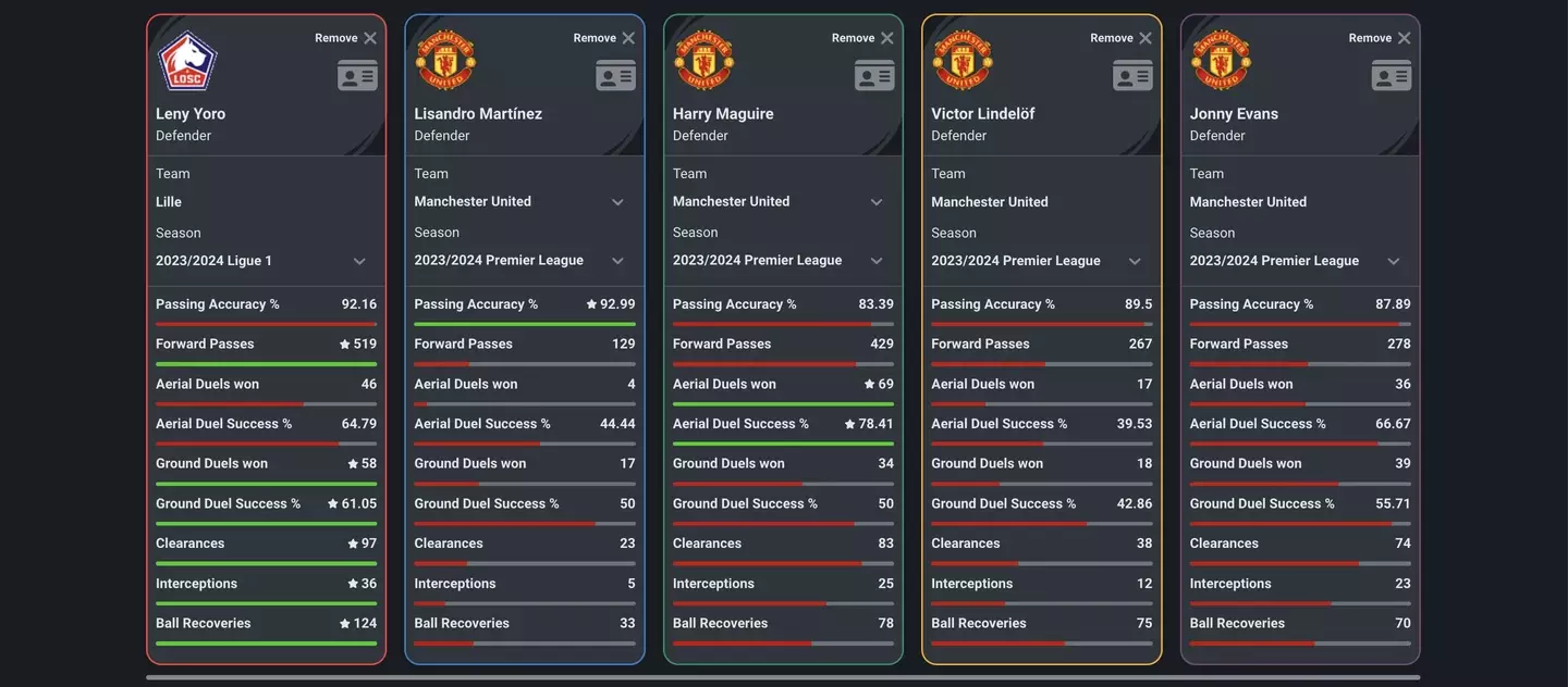 Image: Squawka