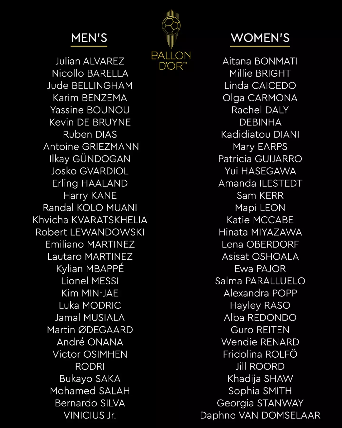 Image: Ballon d'Or
