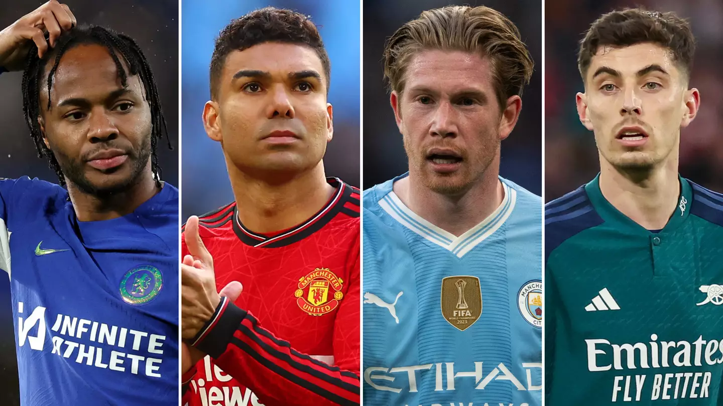 Top 10 highest-paid players in Premier League ranked including Man Utd, Liverpool and Man City stars