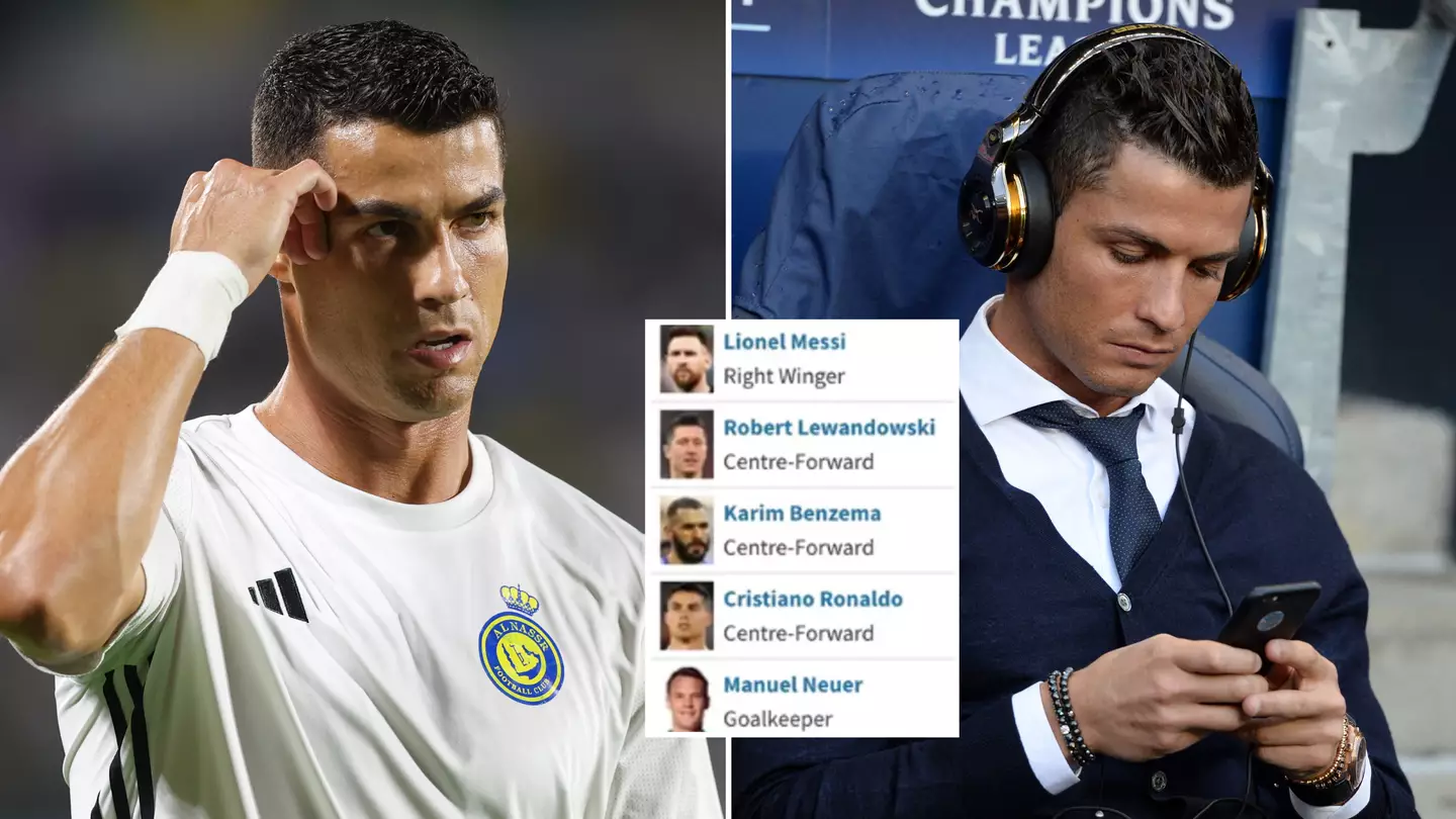 Cristiano Ronaldo blocked a website after they downgraded his stats