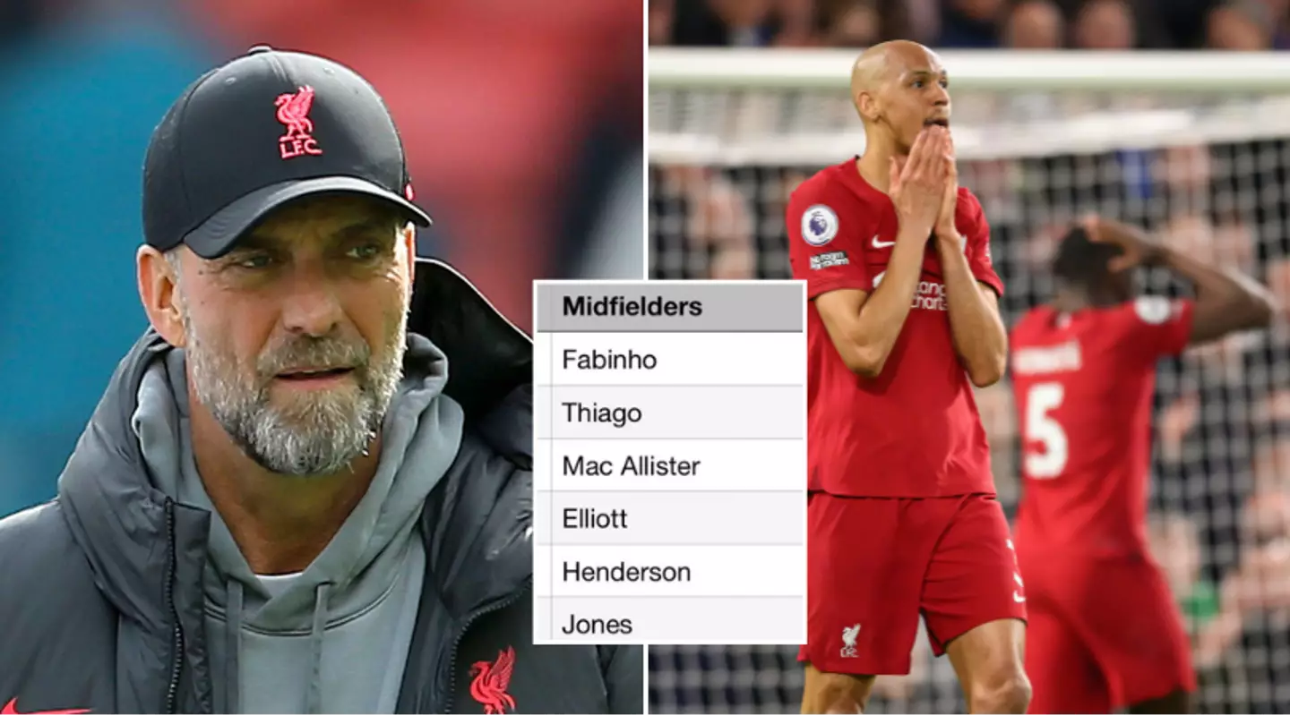 Liverpool fans are panicking after 'embarrassing' squad depth graphic goes viral ahead of new season