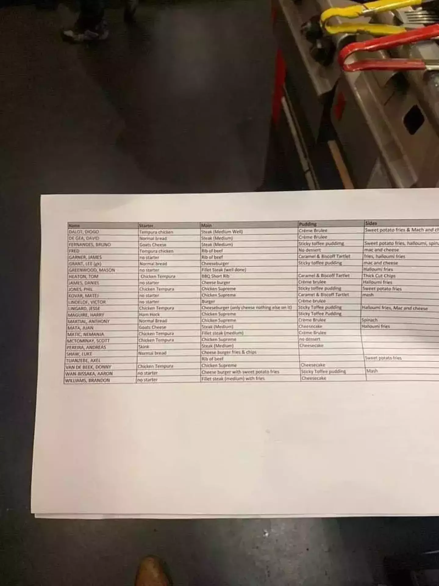 What Manchester United players ordered at a restaurant. Image: X/@ManUnitedZone__