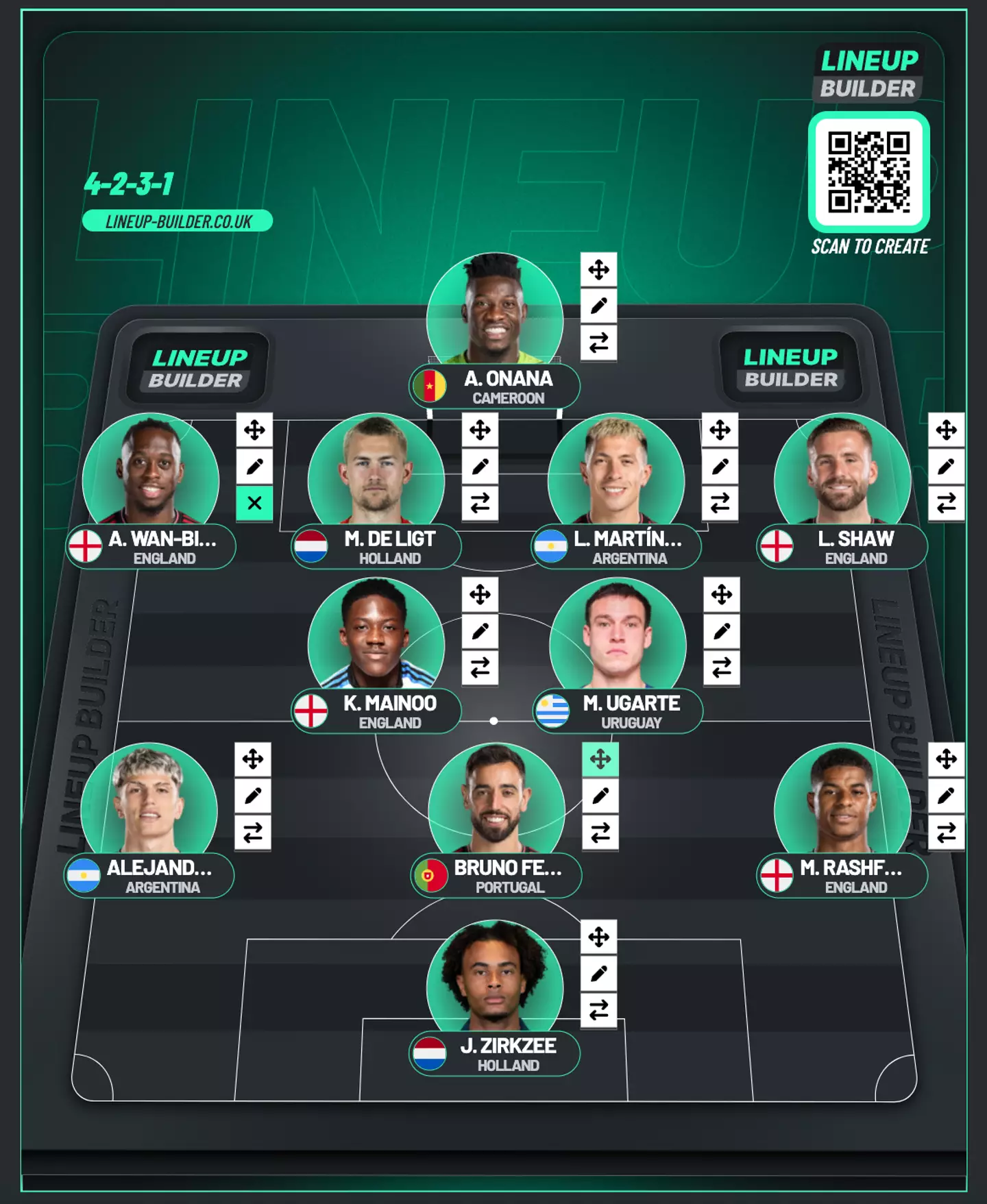 Image credit: Lineup-builder.com