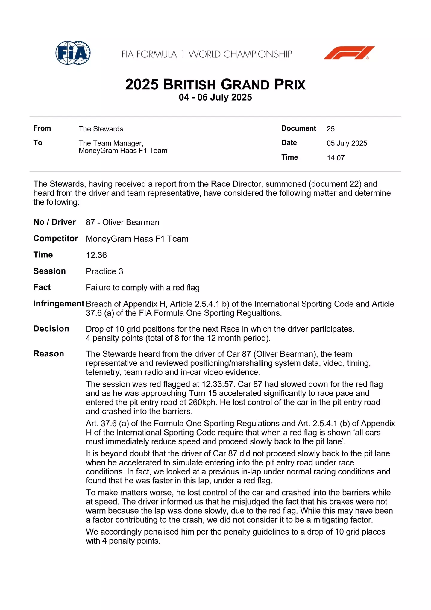 Image: FIA