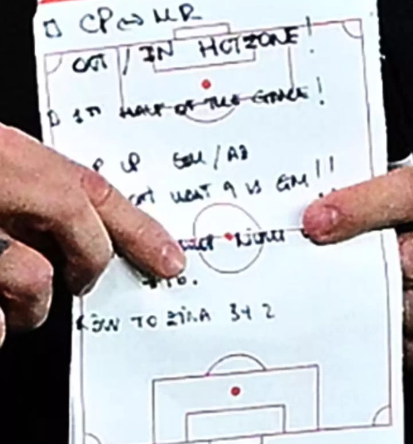 Mikel Arteta shows his Arsenal tactics sheets. Image: Getty