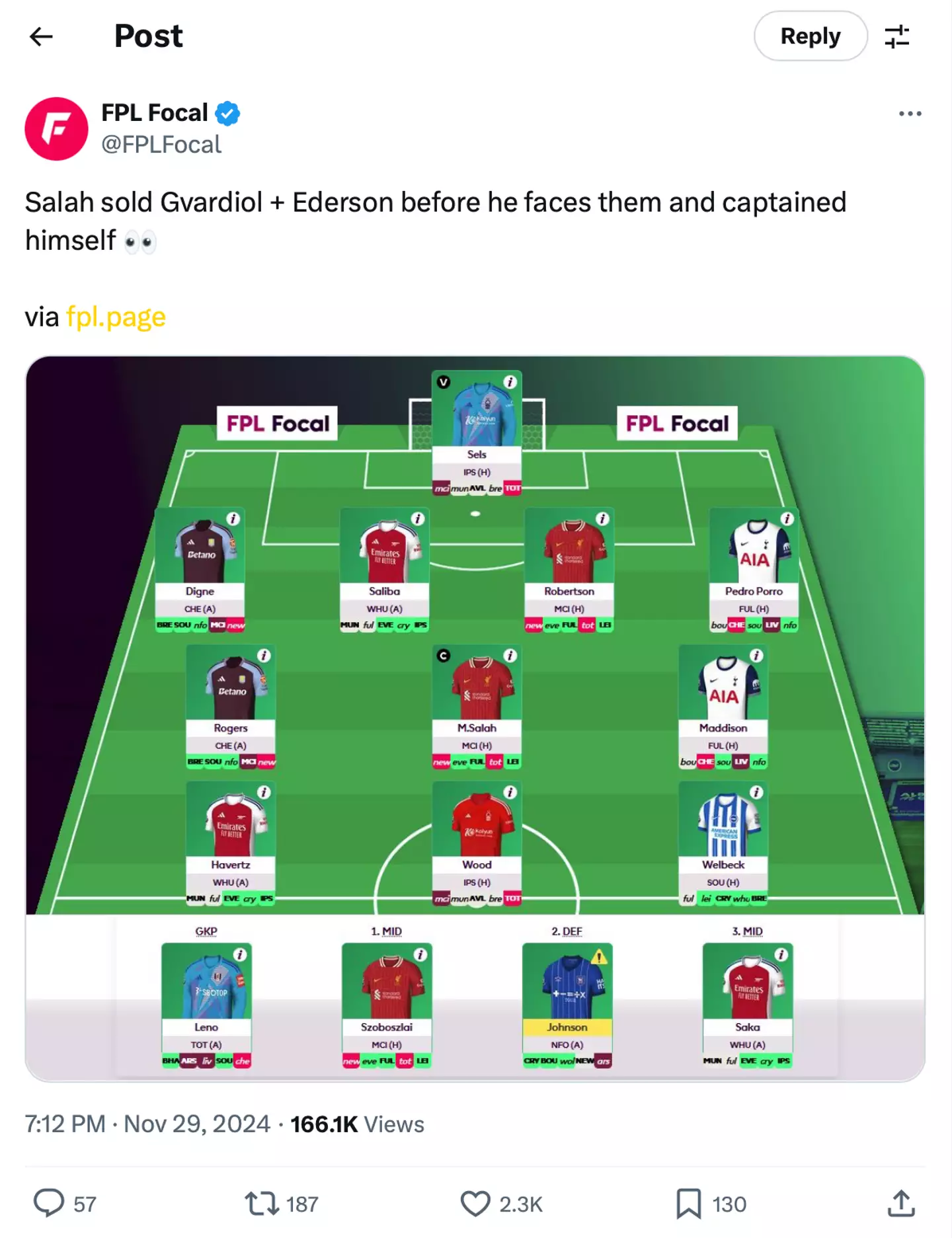 Mo Salah's FPL team ahead of Liverpool vs Manchester City. Image: X/@FPLFocal