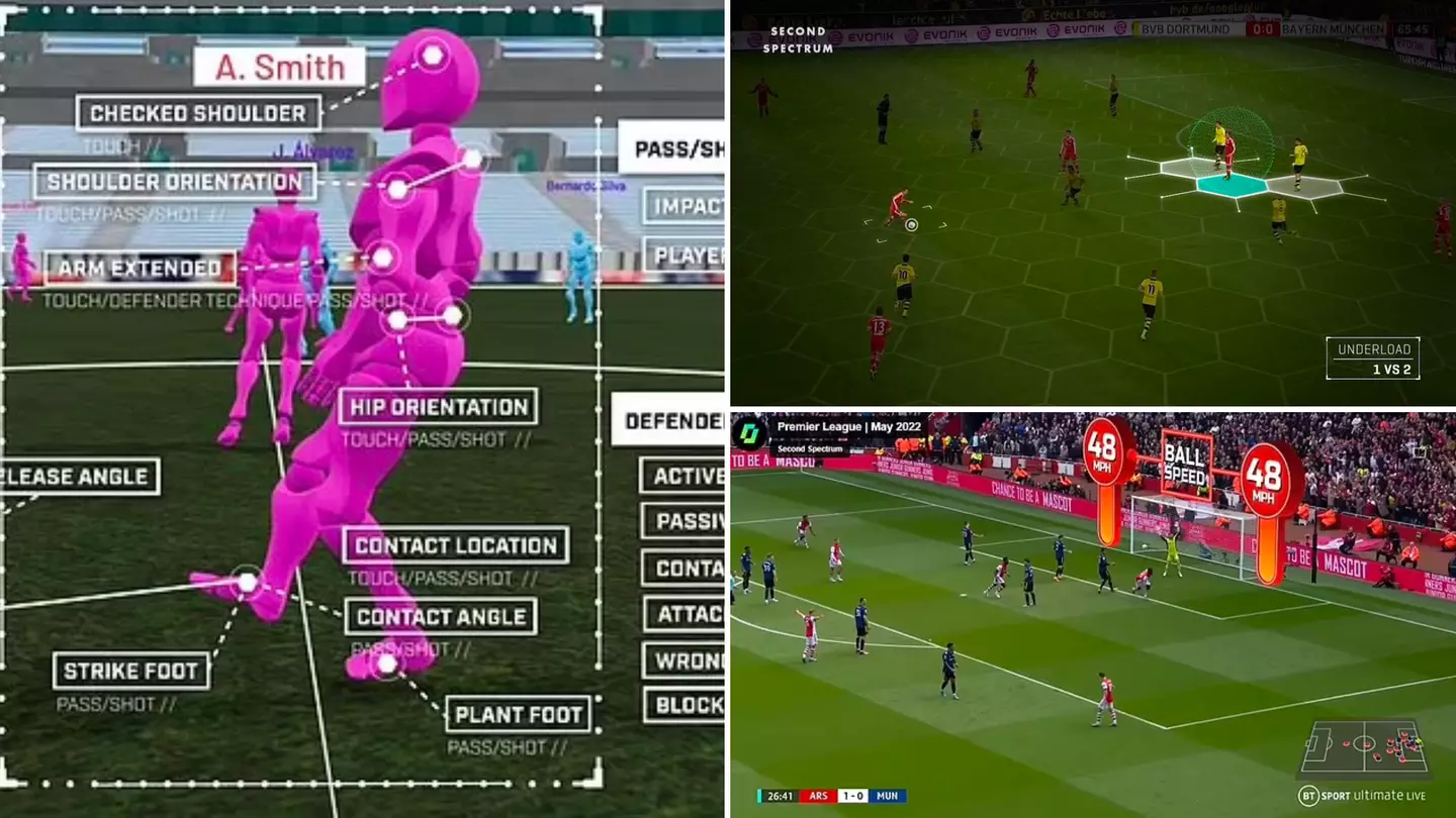 Premier League coverage will be transformed forever by data system set to launch this season