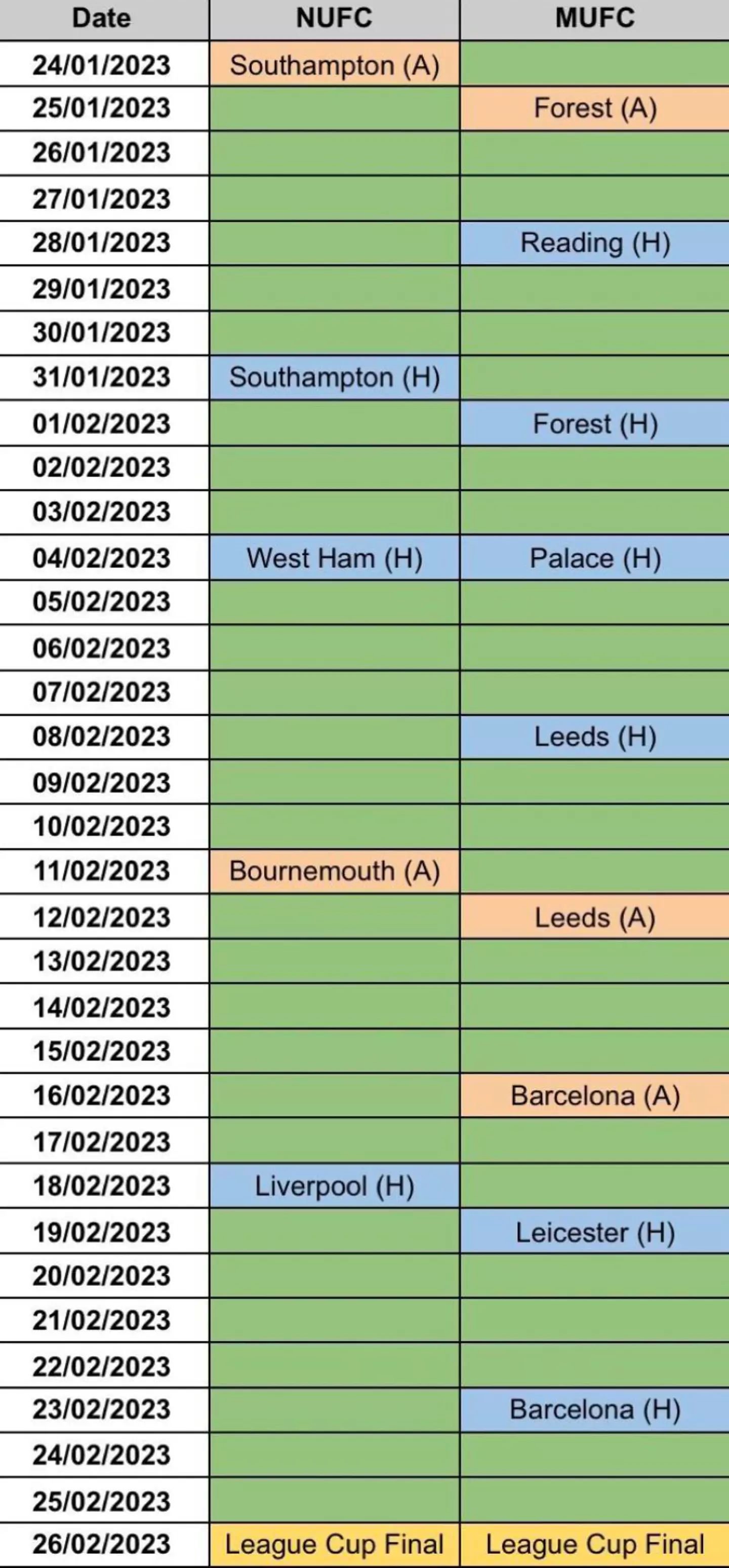 The fixture lists in full. (Image
