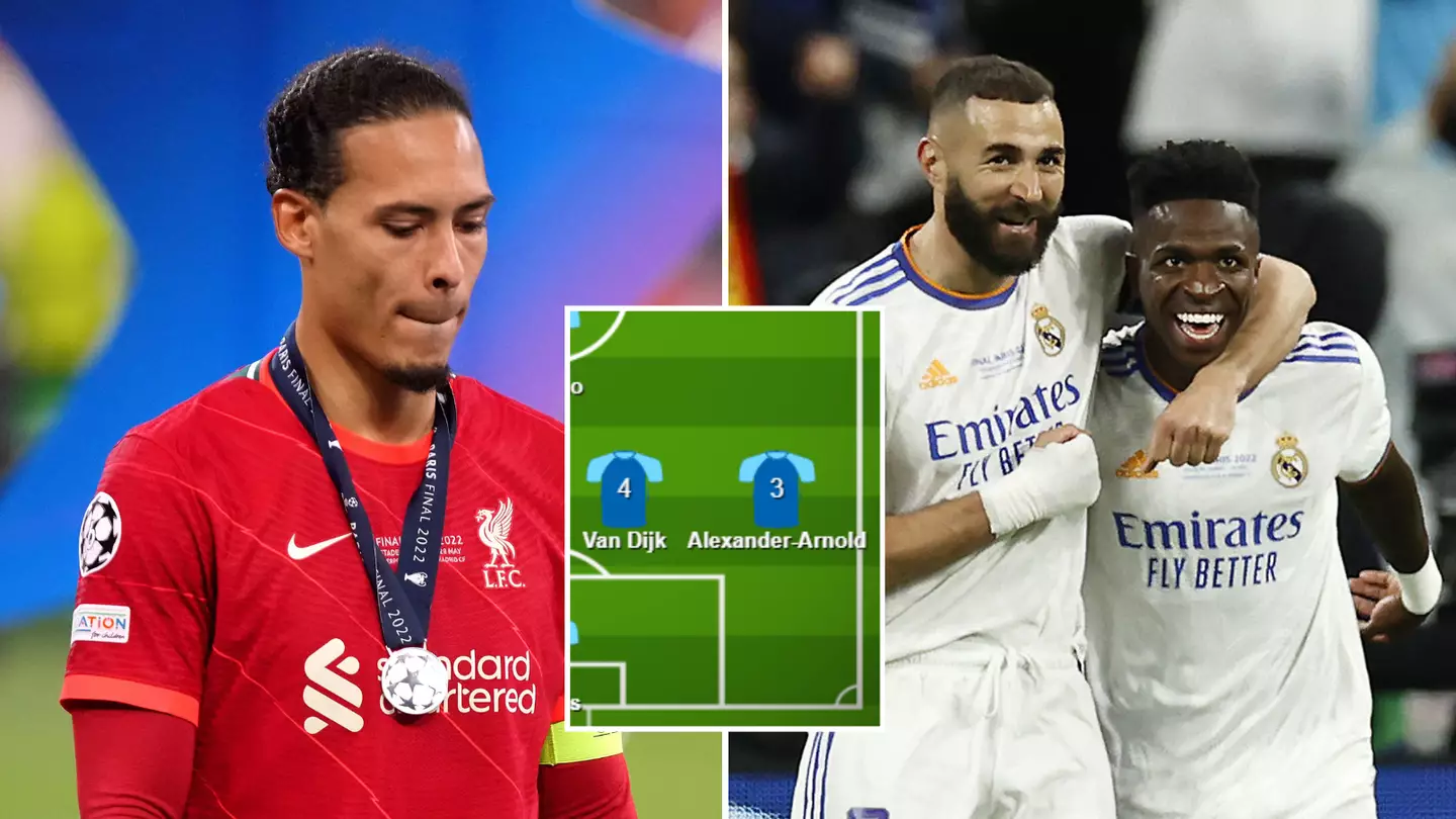 Champions League best XI from last season 'leaked' online, four Liverpool players included