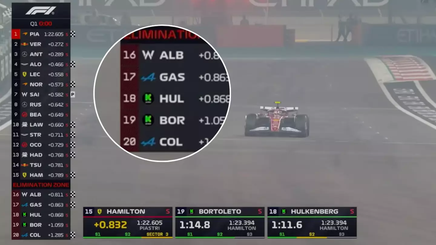 F1 Qualifying Rule Changes Confirmed For 2026 as Cadillac Become 11th Team