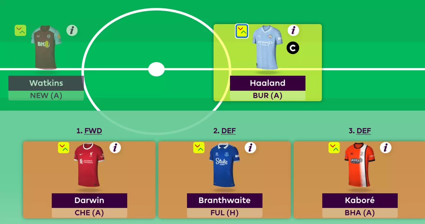 The main hub on FPL 2023/24