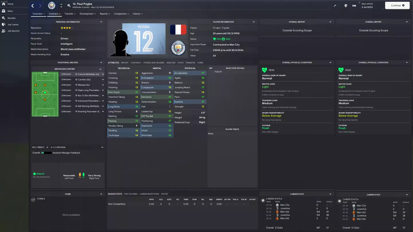 Image credit: Sports Interactive/Football Manager 2024