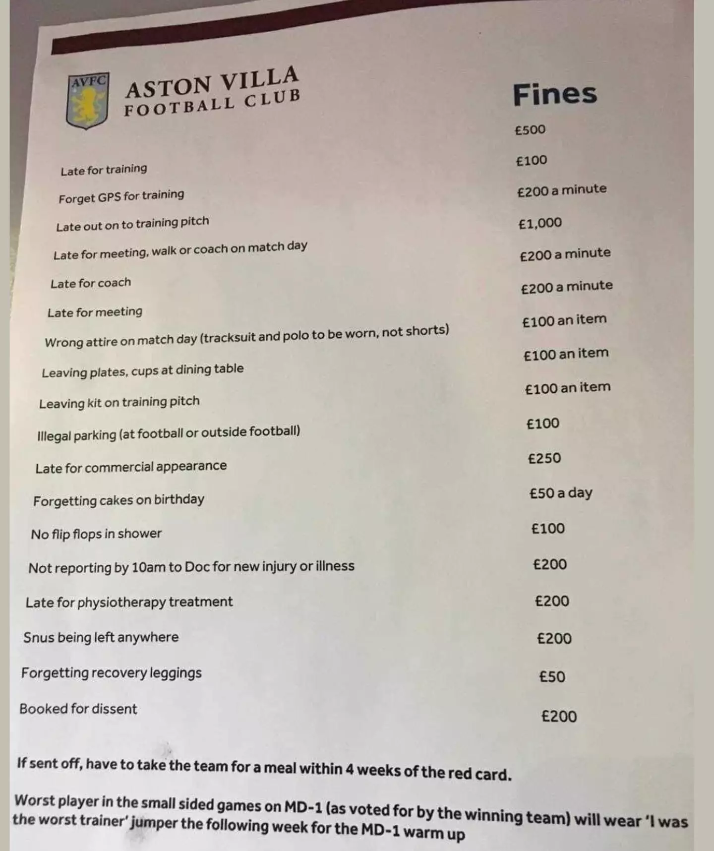 Steven Gerrard's supposed Aston Villa fines list (Credit:The Football Community/FB)